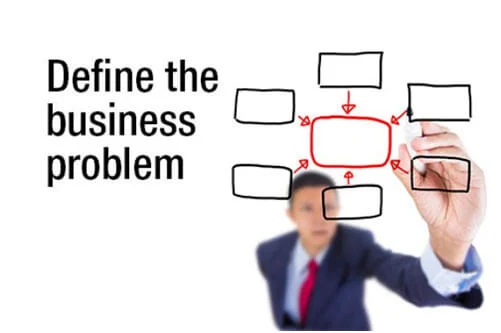 How To Build Software For Business image 1