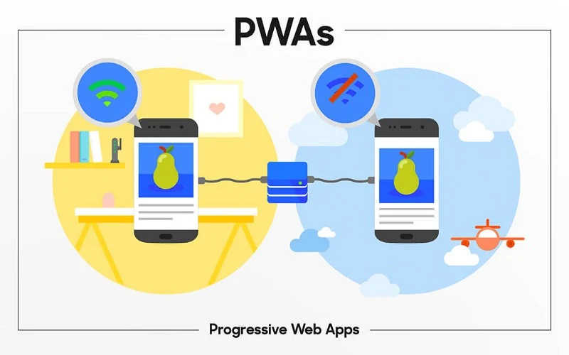 PWA vs App Stores: Should You Skip Native Apps? image 2