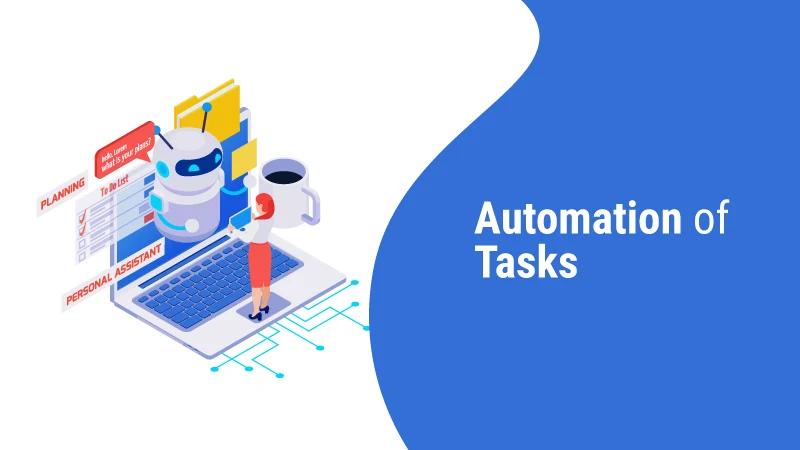 business process automation concept