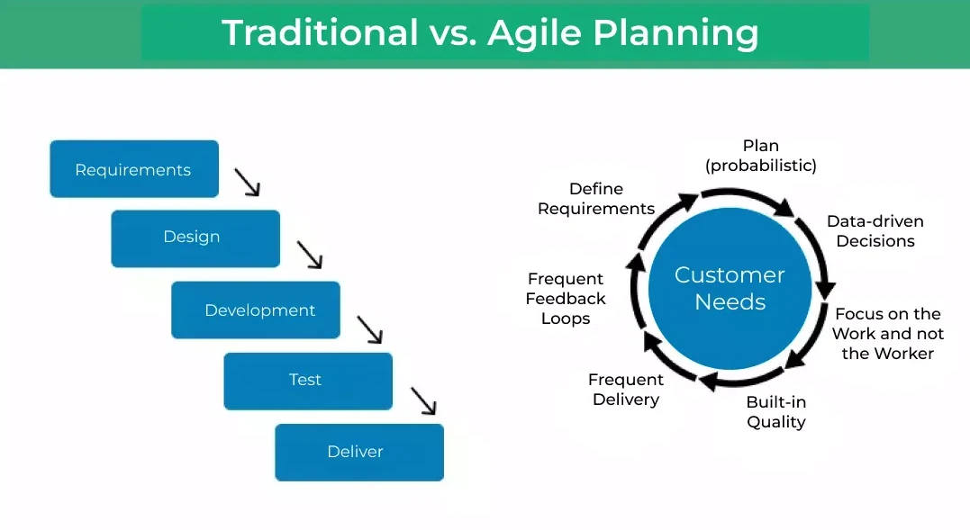 Empower Your Developer Journey: 5 Innovative Productivity Hacks image 1