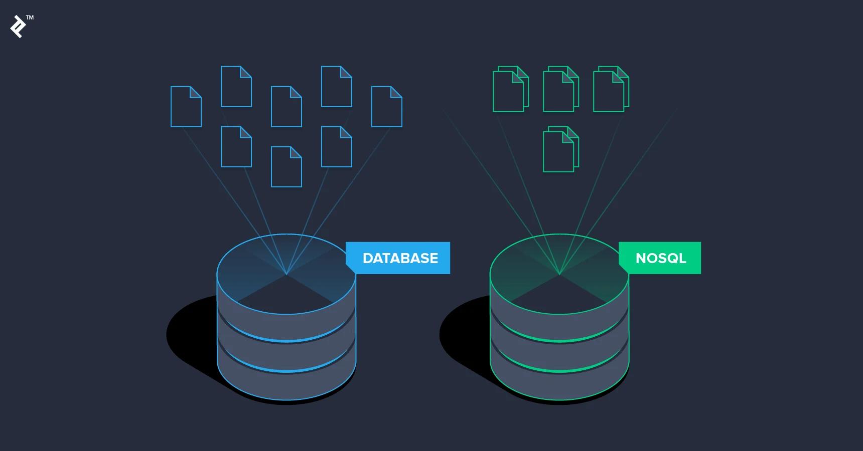  Database vs NoSQL storage