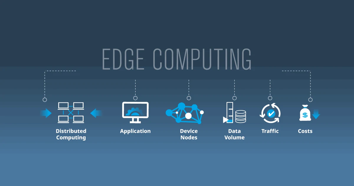 Edge Computing Transforming Software Development image 1