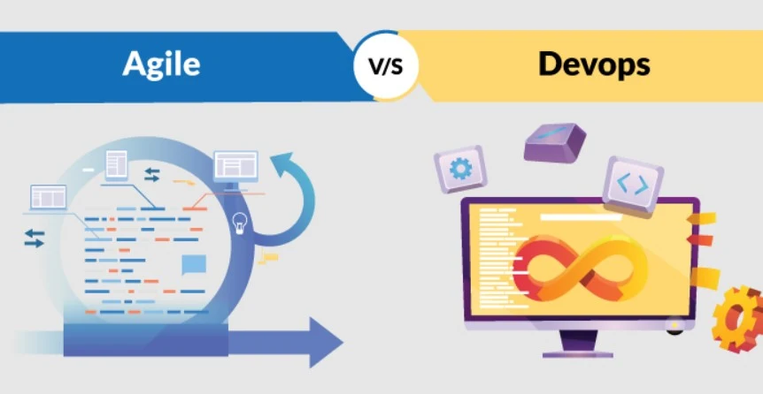 Streamlining Custom Application Delivery With DevOps And Agile image 6