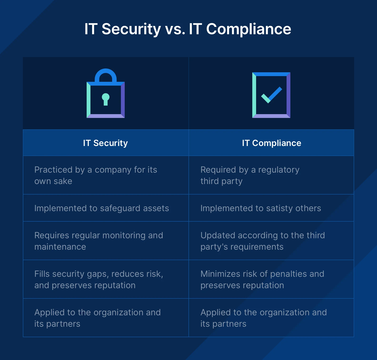 The Challenges Of Legacy System Modernization image 6