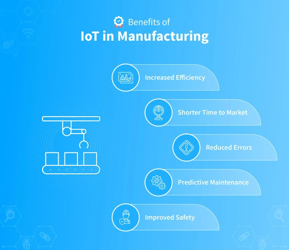 The Era Of Seamless Connectivity: IoT Integration Unveiled image 6