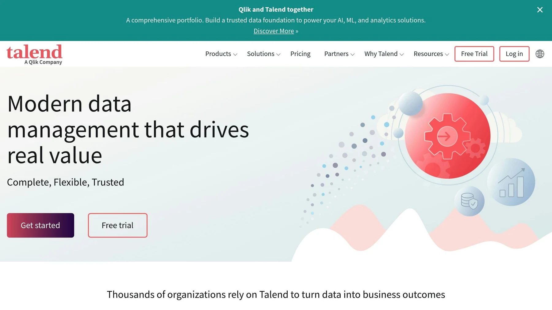 Talend Data Integration