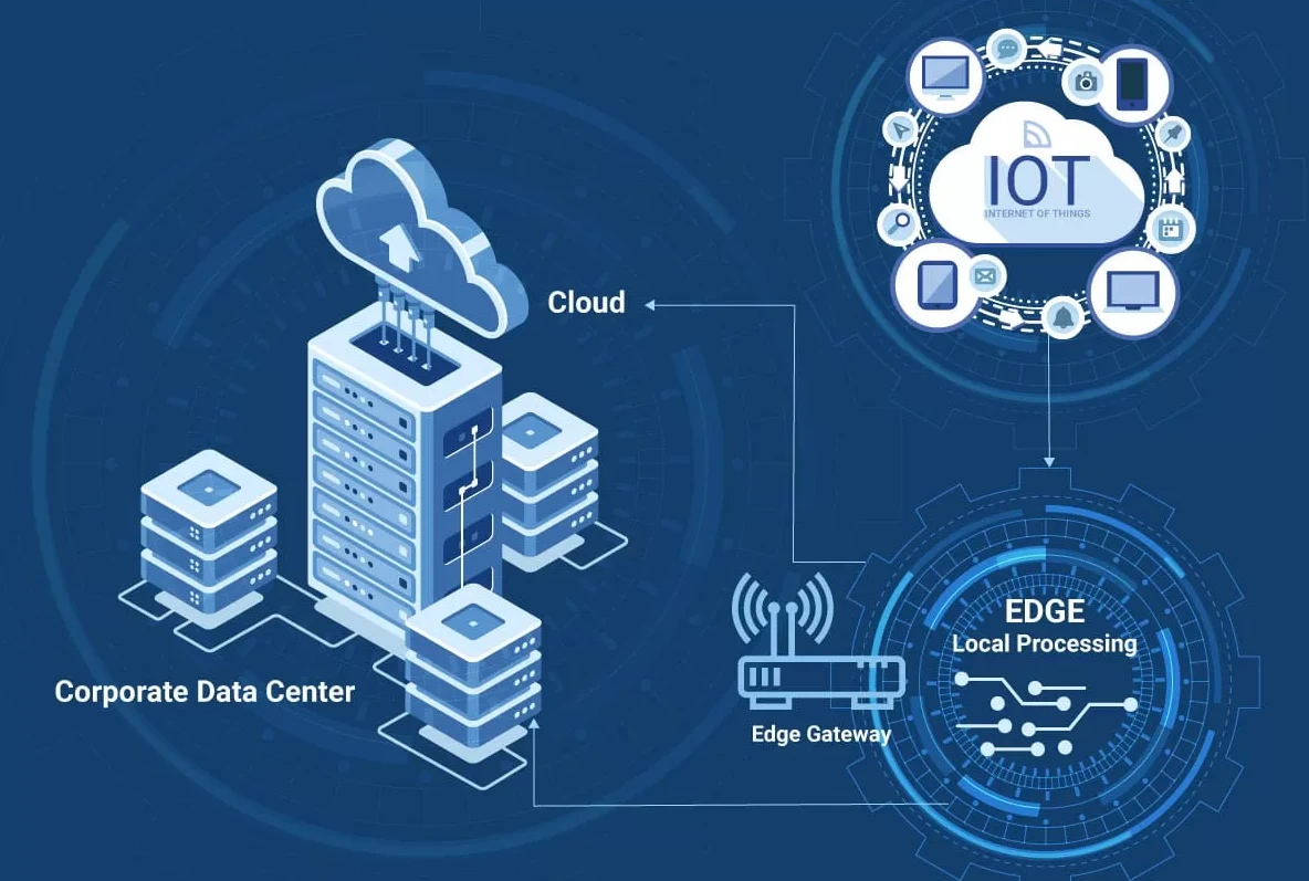 Embracing The Future: Anticipating The 2024 AI Revolution image 10