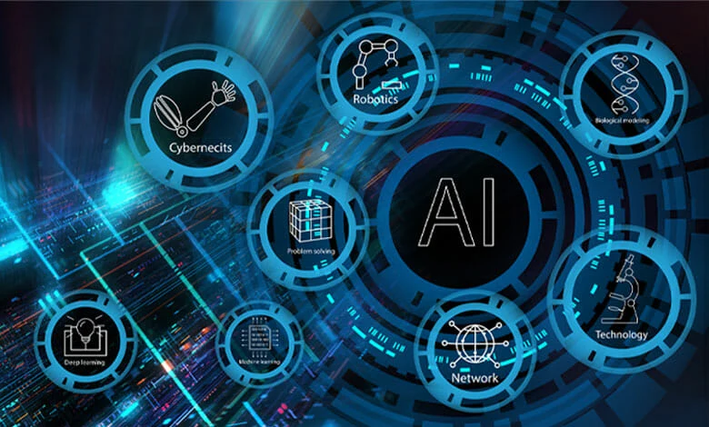 Artificial intelligence concept