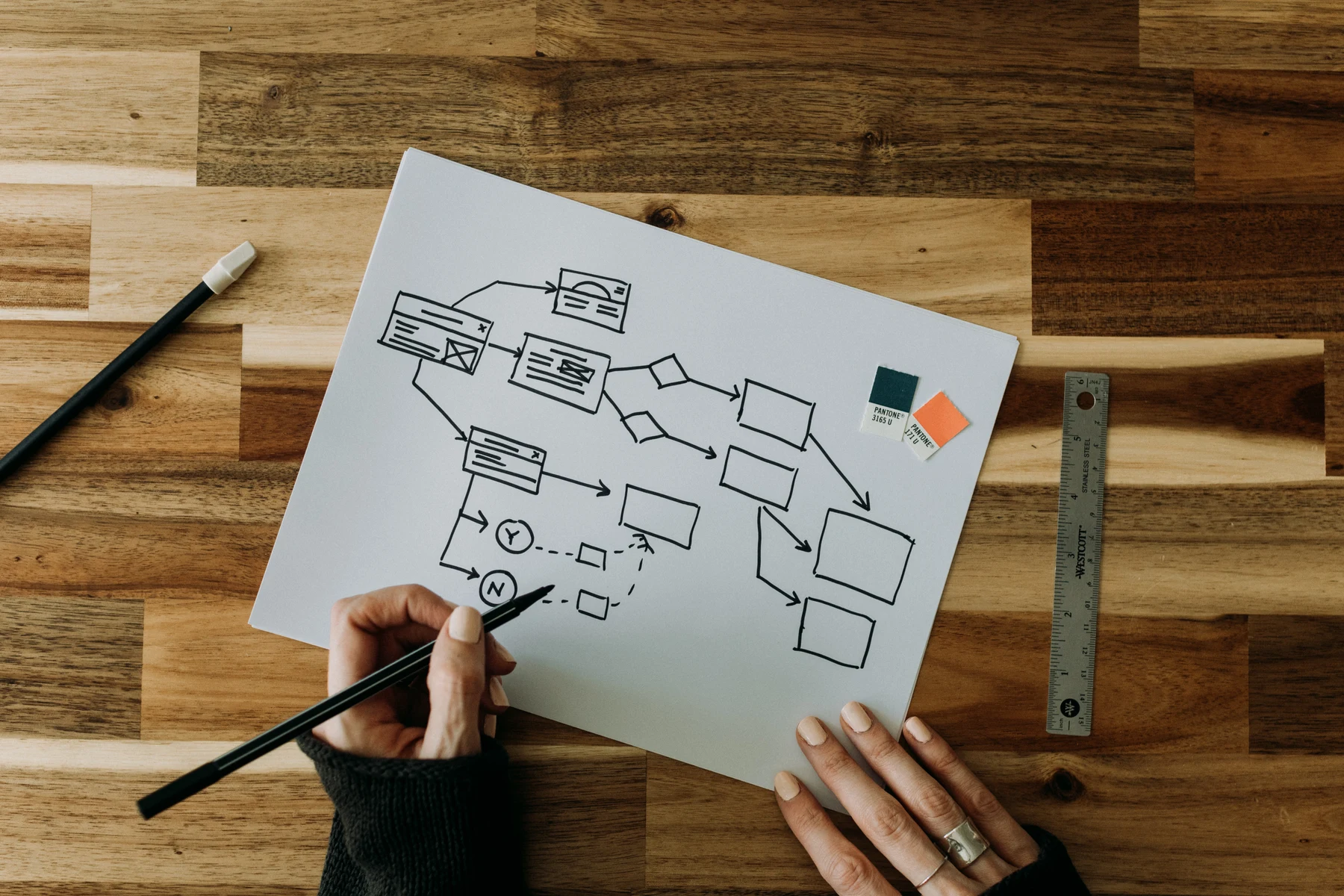A flowchart sketched with a black pen
