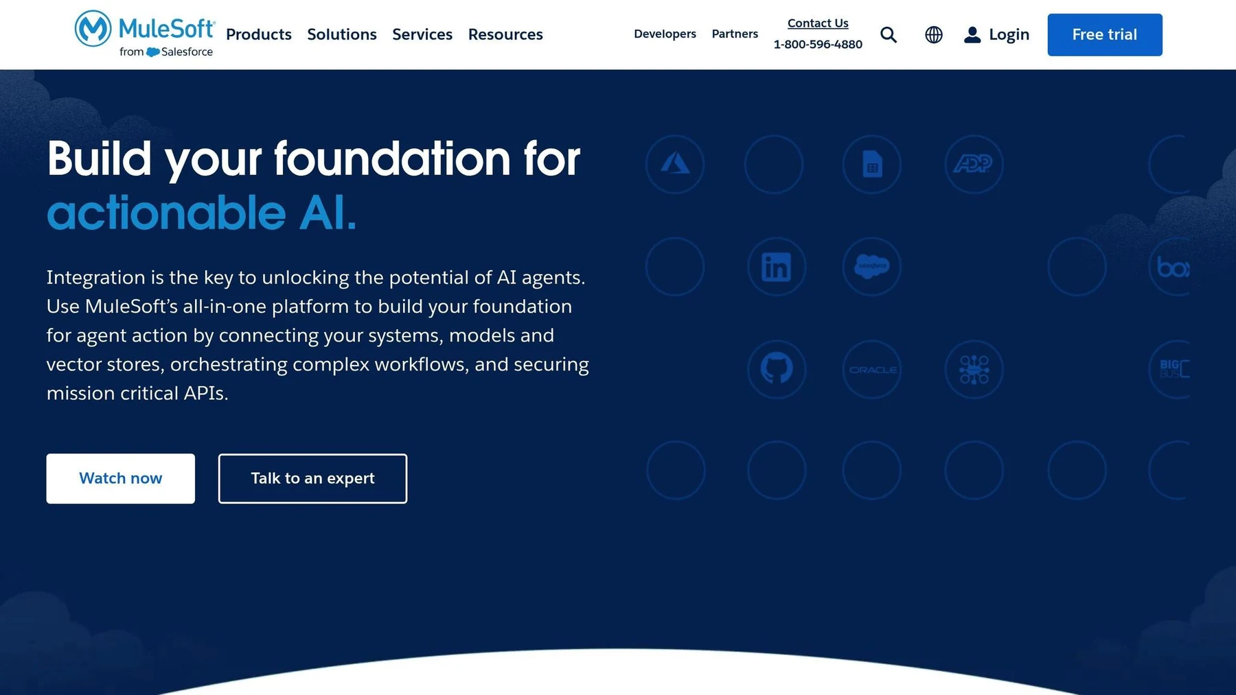 MuleSoft Anypoint Platform