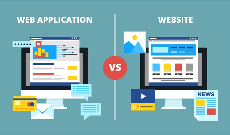 Website versus web app illustration