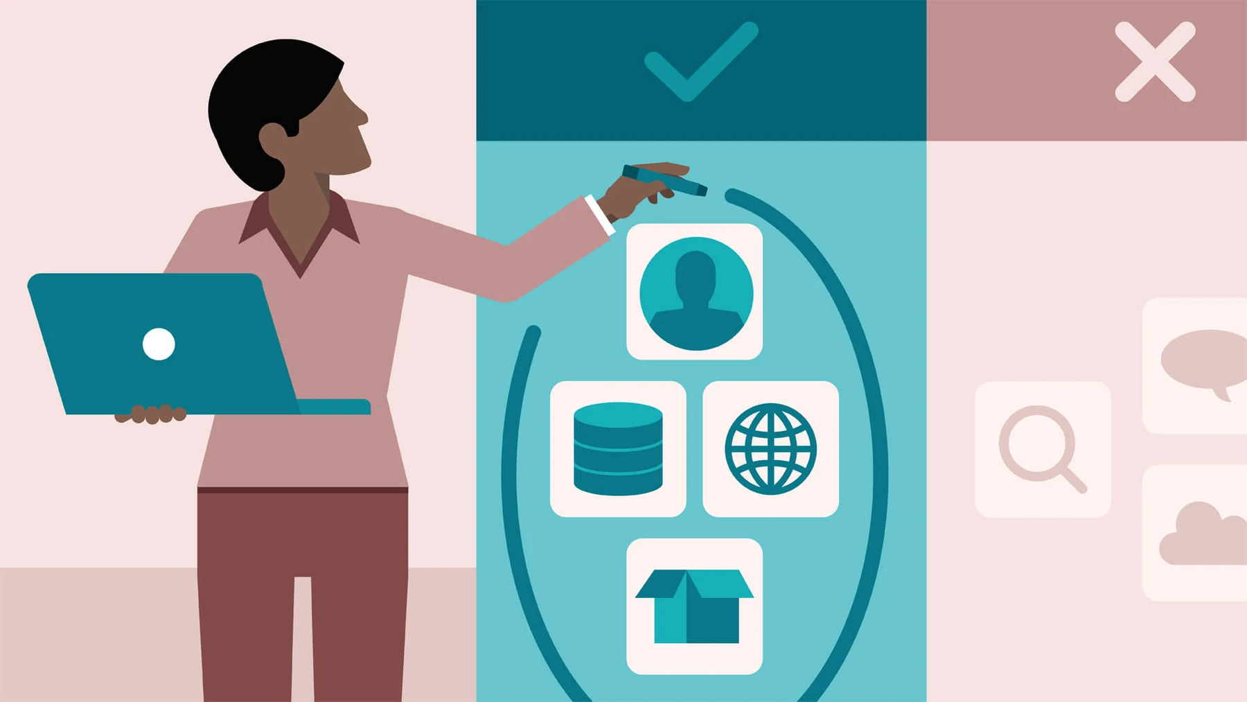 Scope document basics illustration