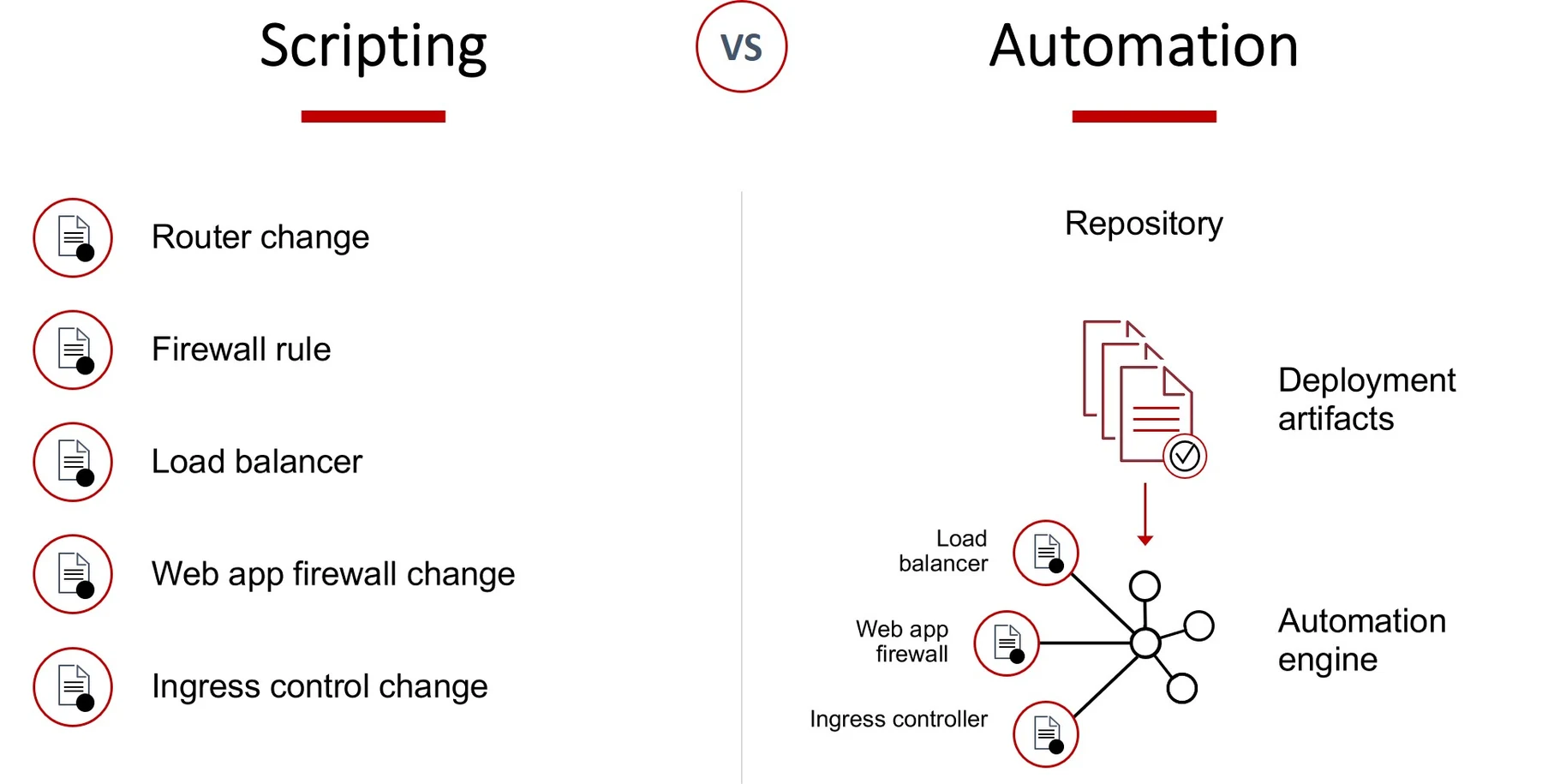 Empower Your Developer Journey: 5 Innovative Productivity Hacks image 4