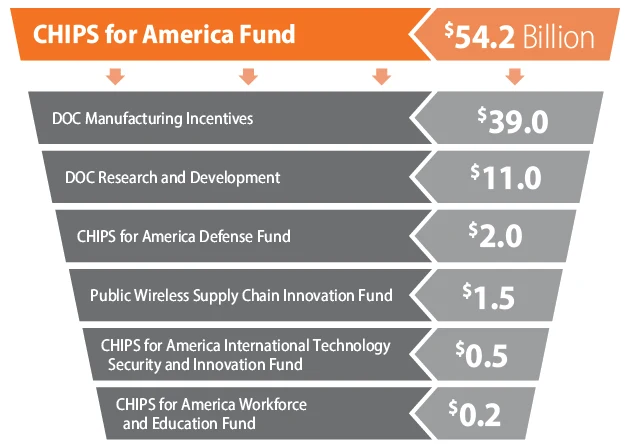 The Quantum Leap: Is Commercial Viability On The Horizon? image 4