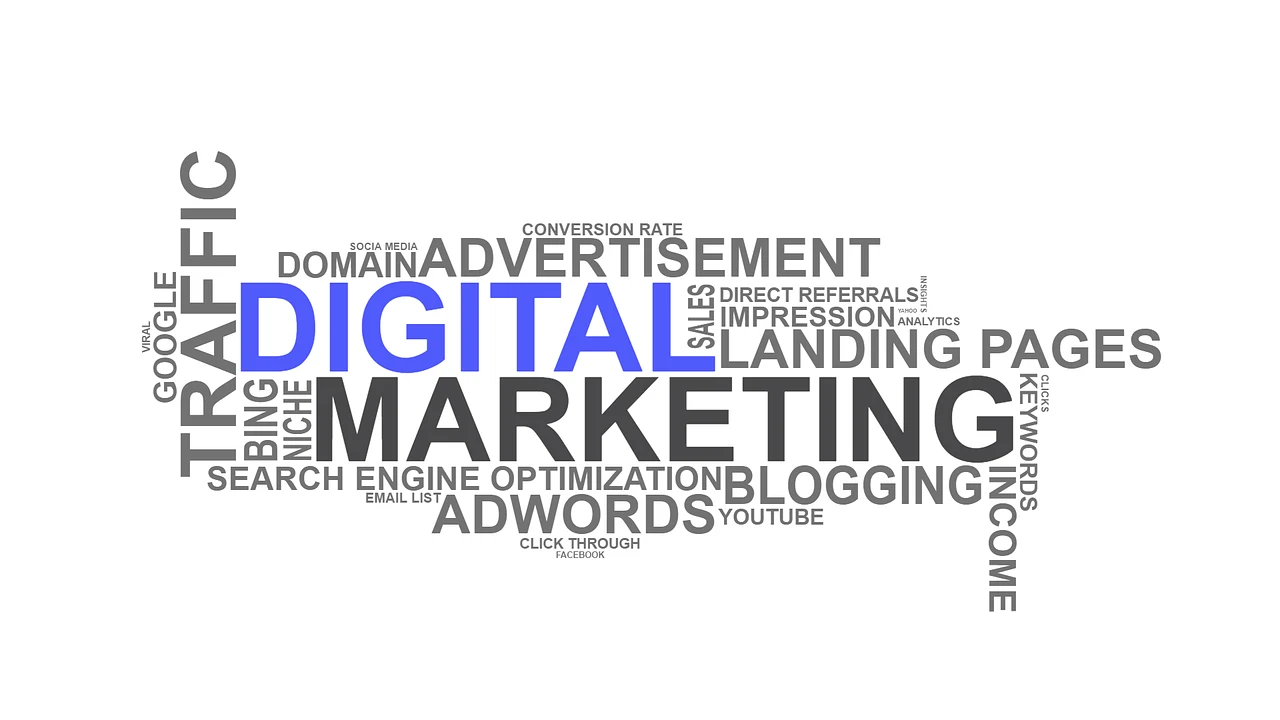 digital marketing keyword cloud