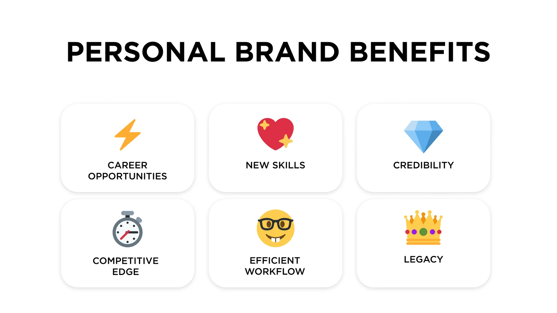 How Digital Marketing Can Improve Engineering Skills image 2