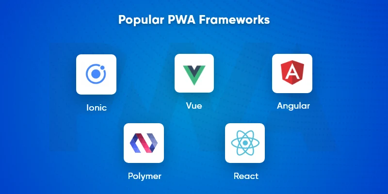 Progressive Web Apps (PWAs): The Future Of Web Development image 2