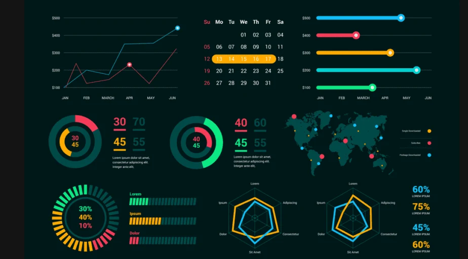The Role Of Data Analytics In Custom App Development image 9