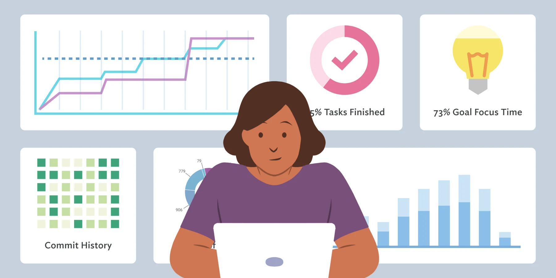 Empower your developer journey illustration