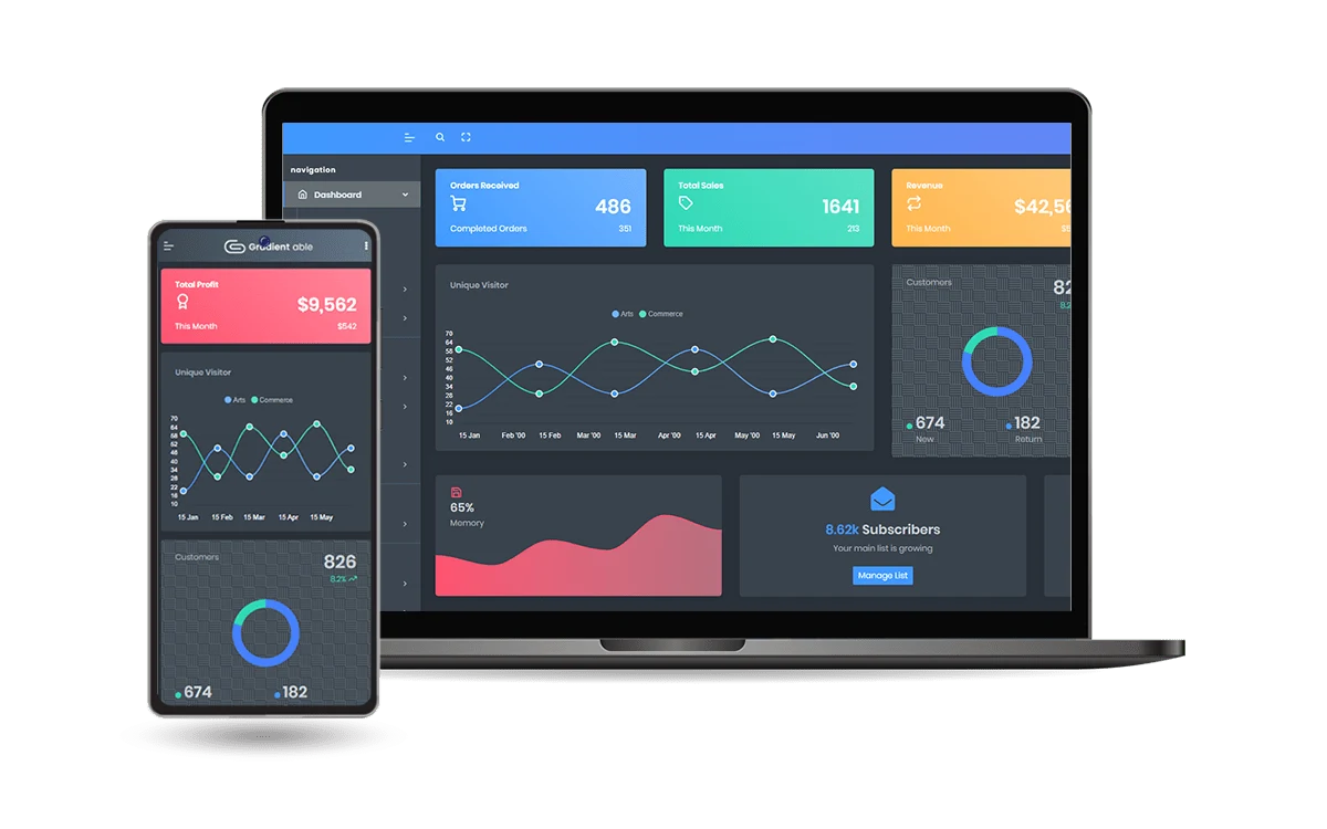 cost-saving tech subscription management