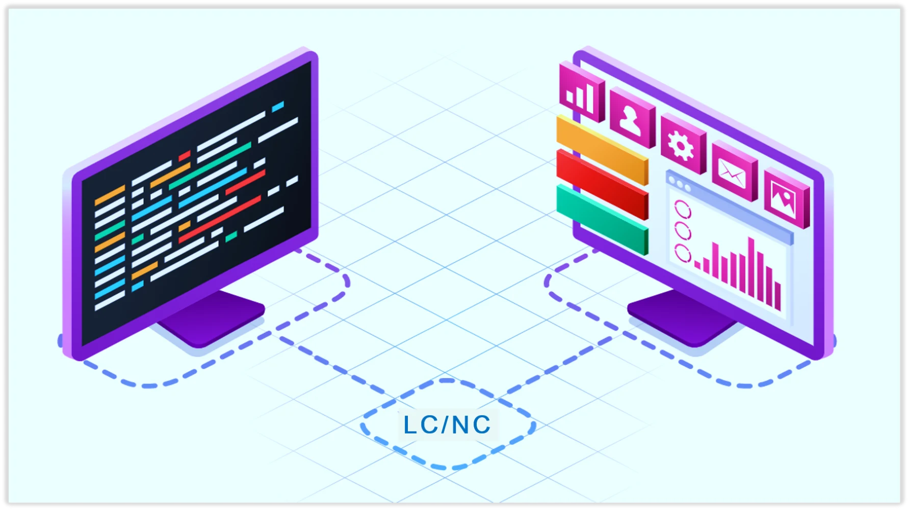 Hero image for the power of low code and no code platforms