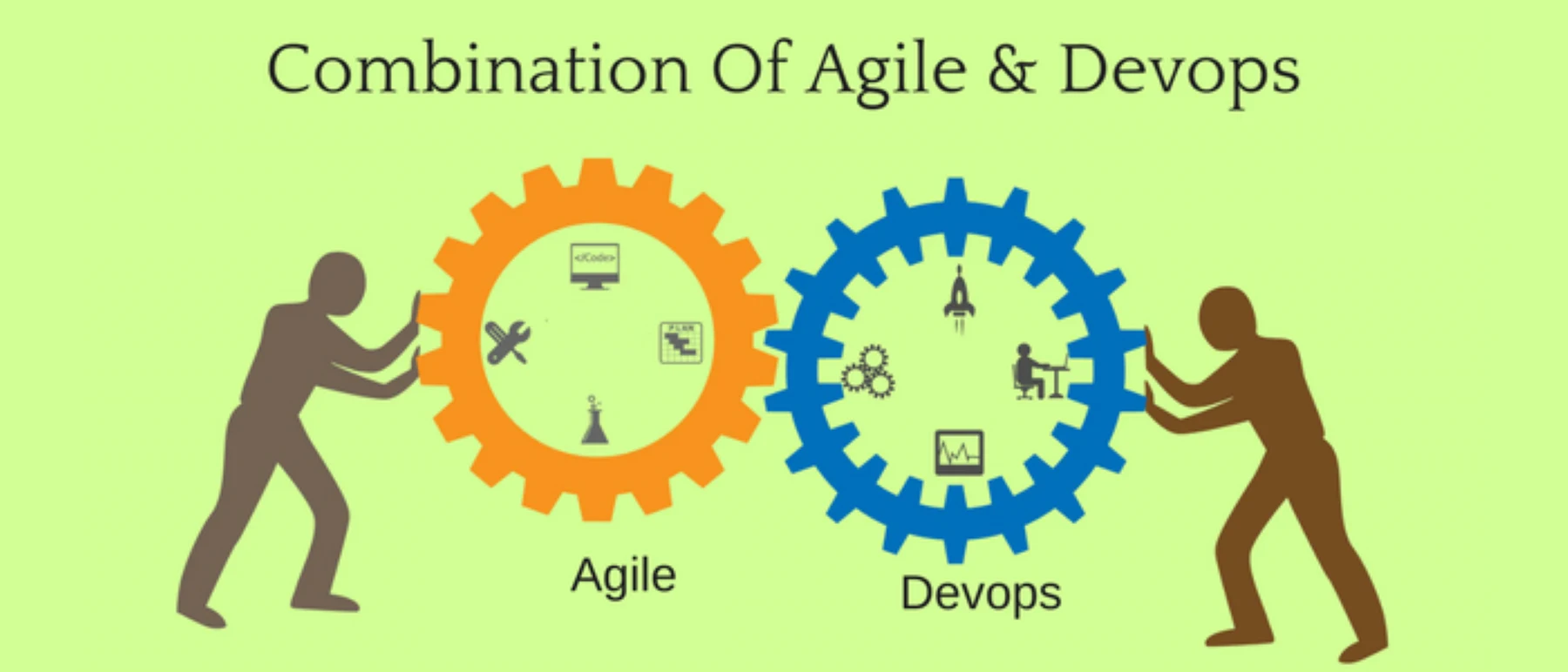 Streamlining custom application delivery illustration