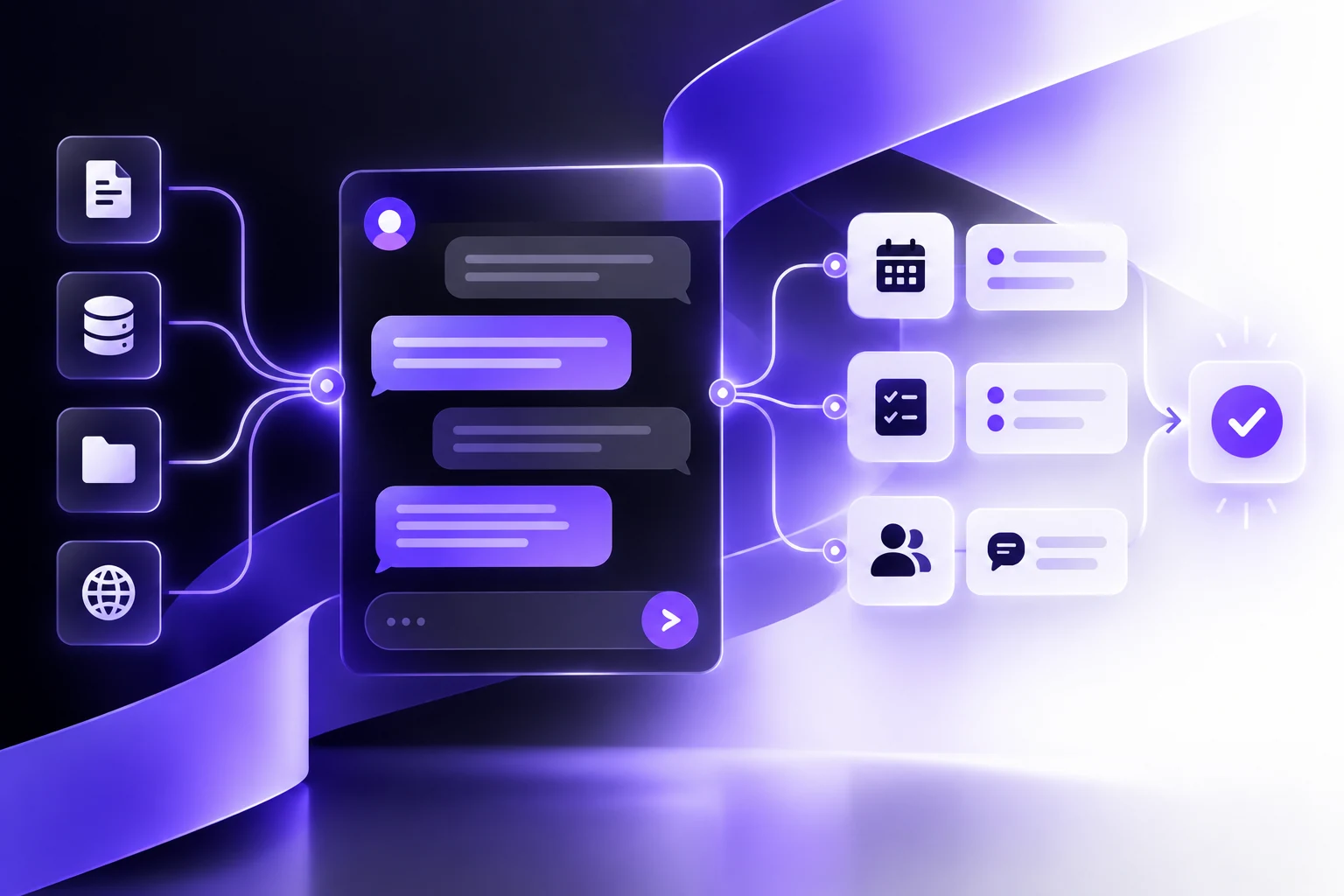 AI chatbot connected to business data, tasks, human handoff, and completion steps