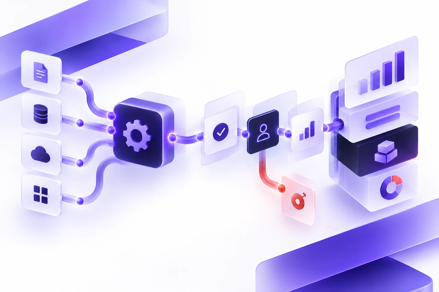 AI workflow automation architecture with scope, review, and cost-planning components