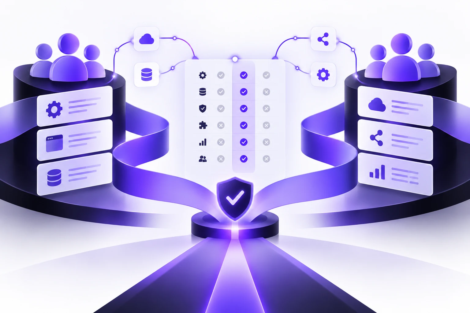 AI automation partner evaluation with platform capabilities and governance controls